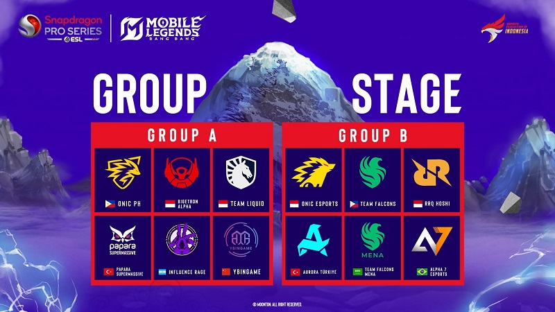 12 Tim MLBB Terbaik Dunia Akan Bertarung di Snapdragon Pro Series Mobile Masters MLBB 2025!