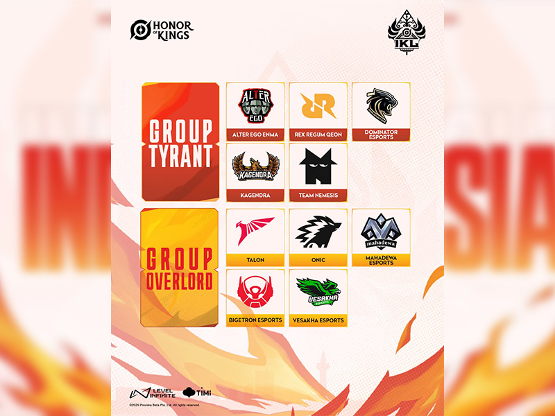 IKL Spring 2025: Dominator Esports di Puncak dan Bangkitnya Tim Komunitas!