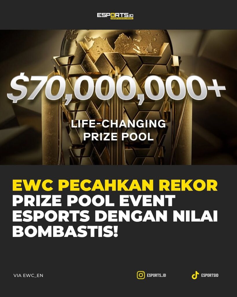 EWC 2025: Turnamen Esports Terbesar dengan Hadiah US$70 Juta