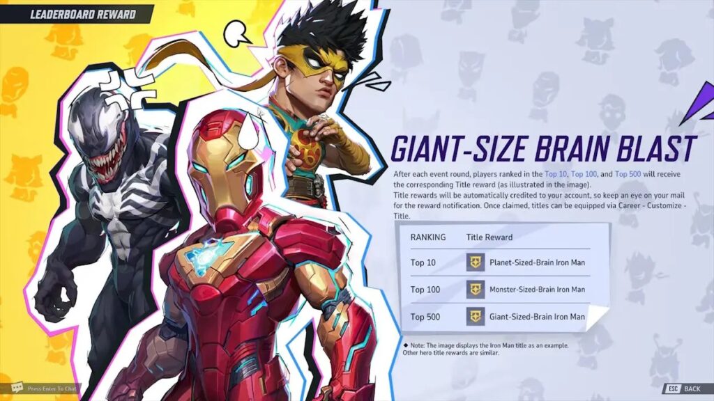 Marvel Rivals Hadirkan Mode Giant-Sized Brain Blast: Saatnya Kepala Besar, Tertawa Lebih Besar!