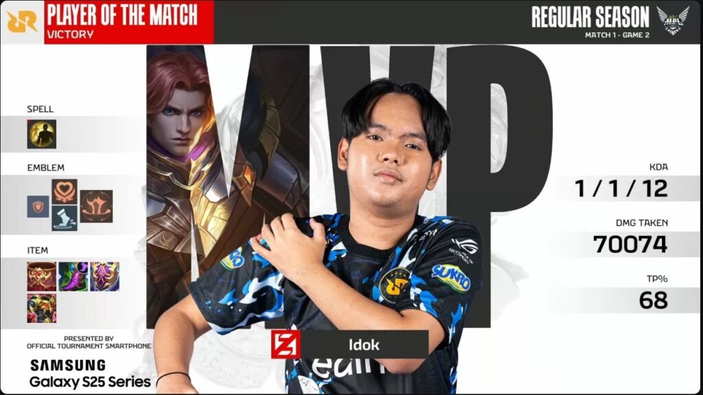 Hasil MPL ID S15: Win Streak RRQ Hoshi Berakhir Usai Dikalahkan oleh Bigetron Esports