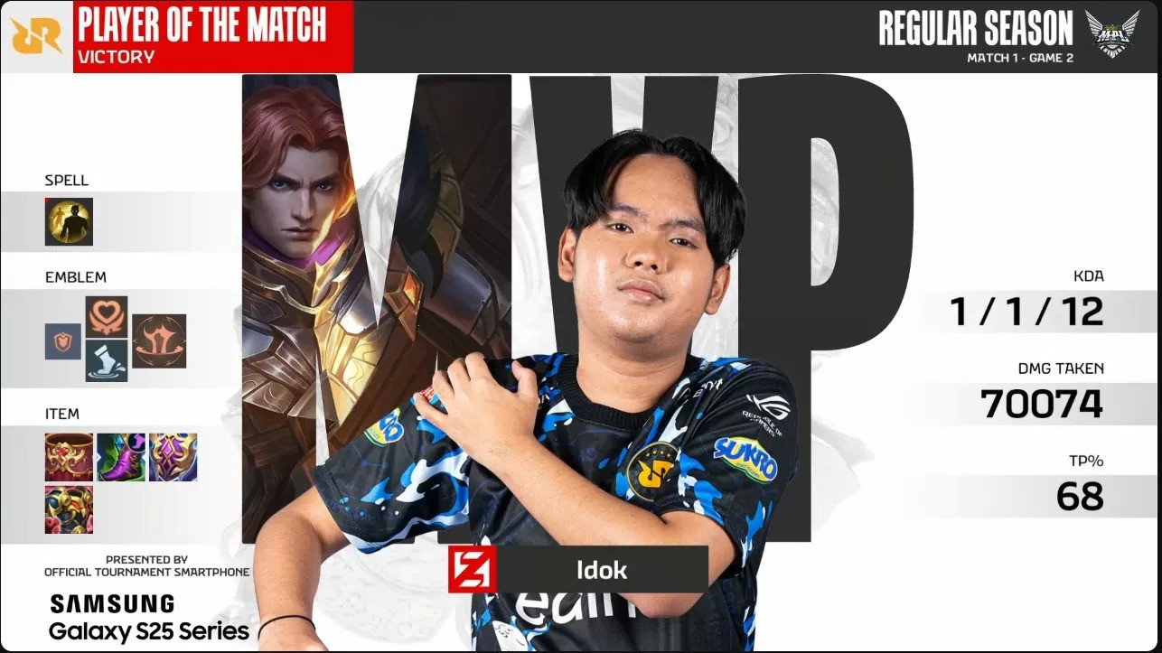 Hasil MPL ID S15: Win Streak RRQ Hoshi Berakhir Usai Dikalahkan oleh Bigetron Esports