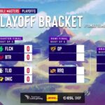 Hasil Mengejutkan SPS Mobile Masters 2025: Semua Wakil Indonesia Melaju Mulus ke Playoff Tanpa Terkalahkan!